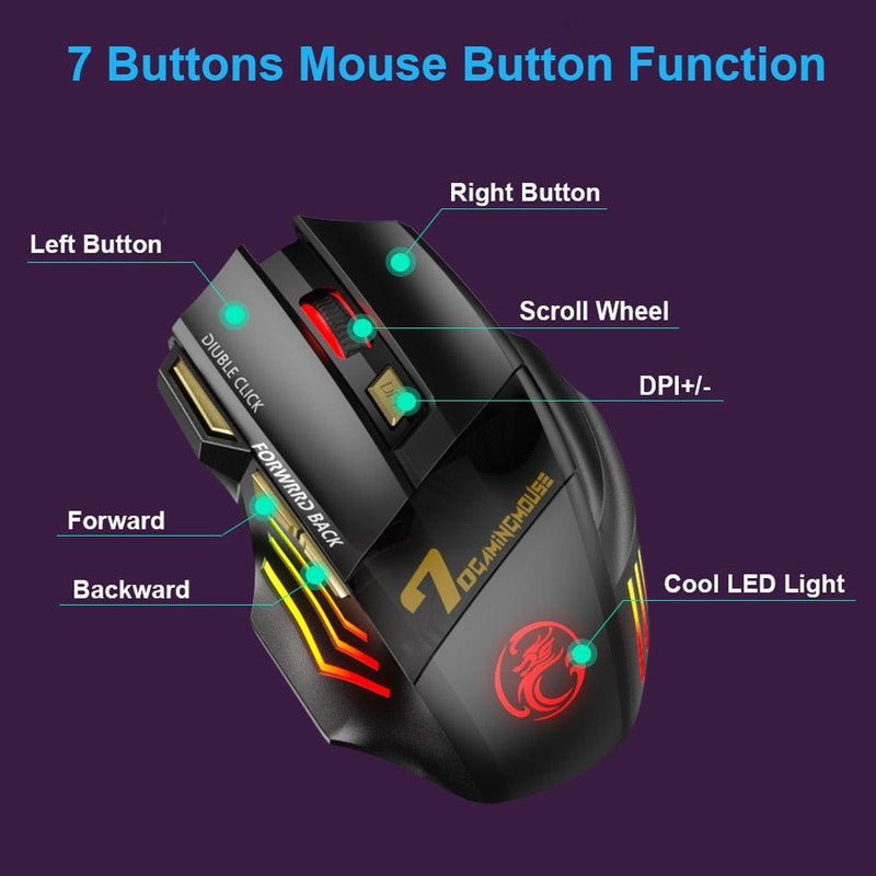 Mouse Gamer 4Leader - Ampère